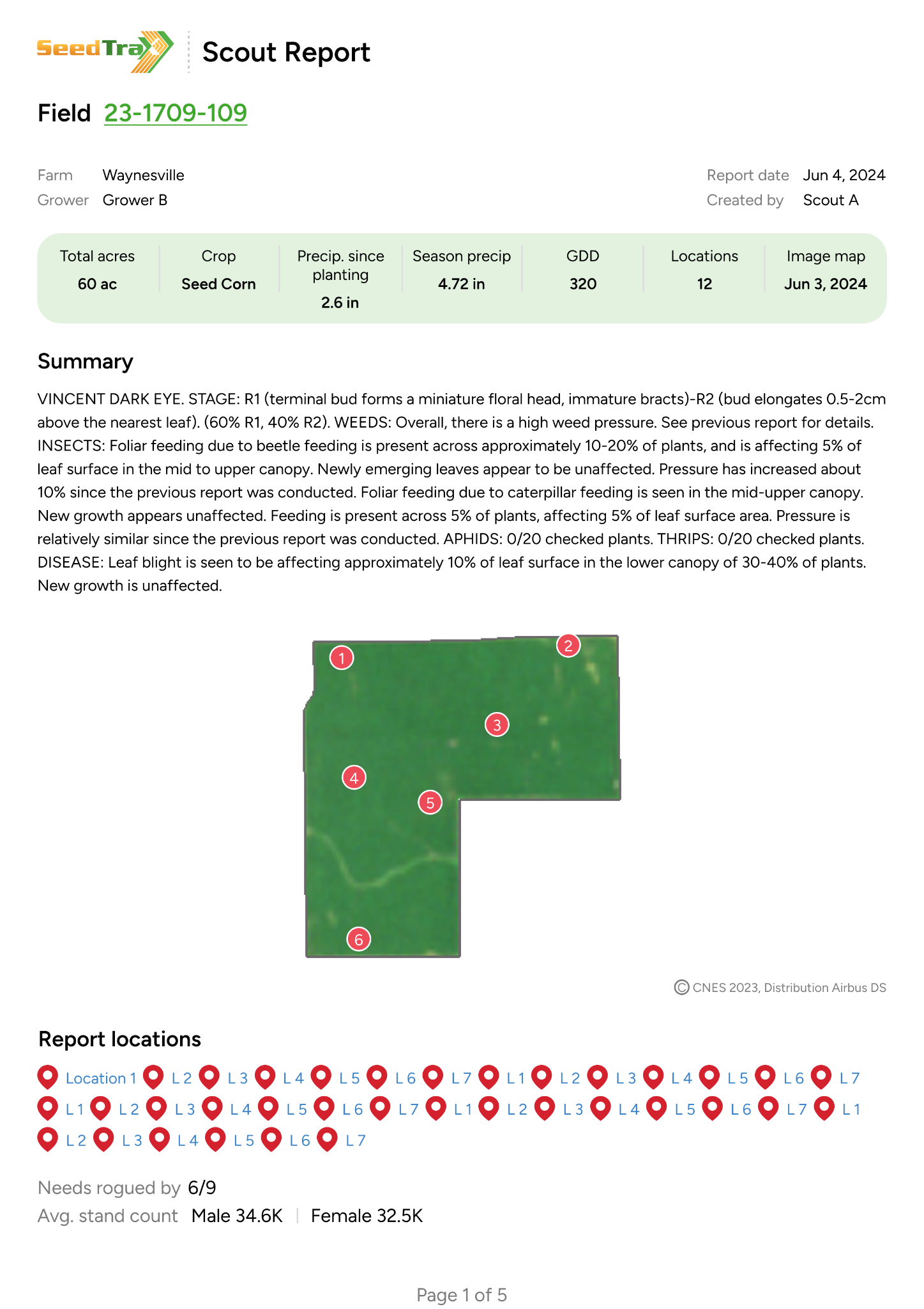 SeedTrax Scout Report - Field summary with map and report locations
