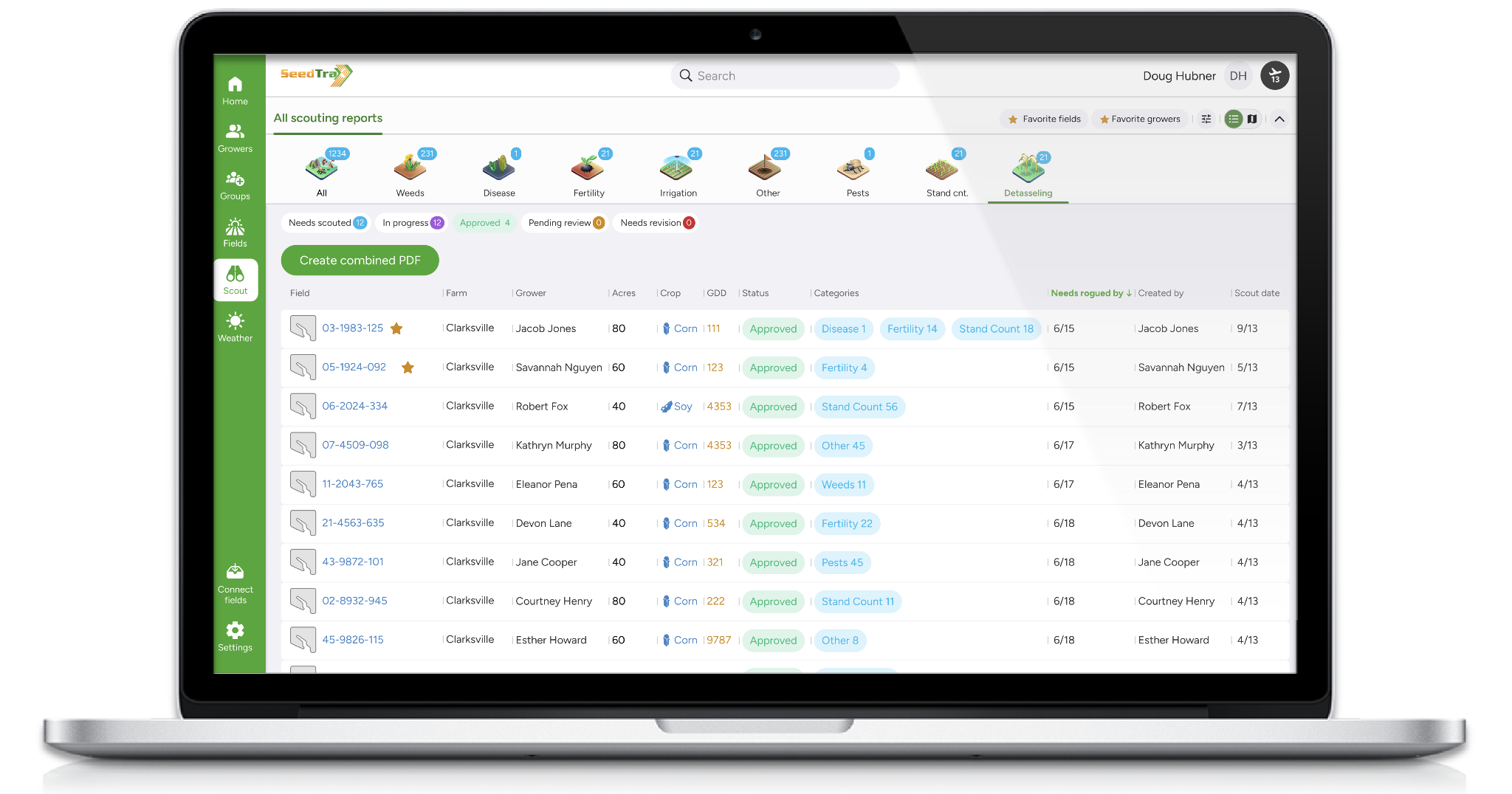 SeedTrax web app - All scouting reports dashboard with field status and categories